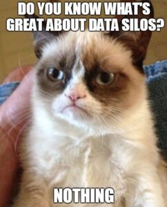 Common data challenges: Data silos